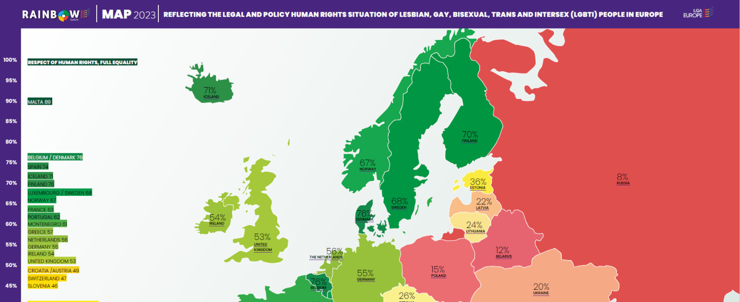 rainbow europe map met kleuren en cijfers